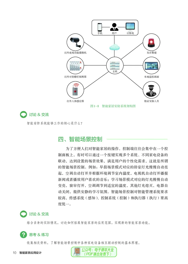 选择性必修6智能家居应用设计_高中三年全科资料_高中_高中电子教材_高中通用技术_人教版