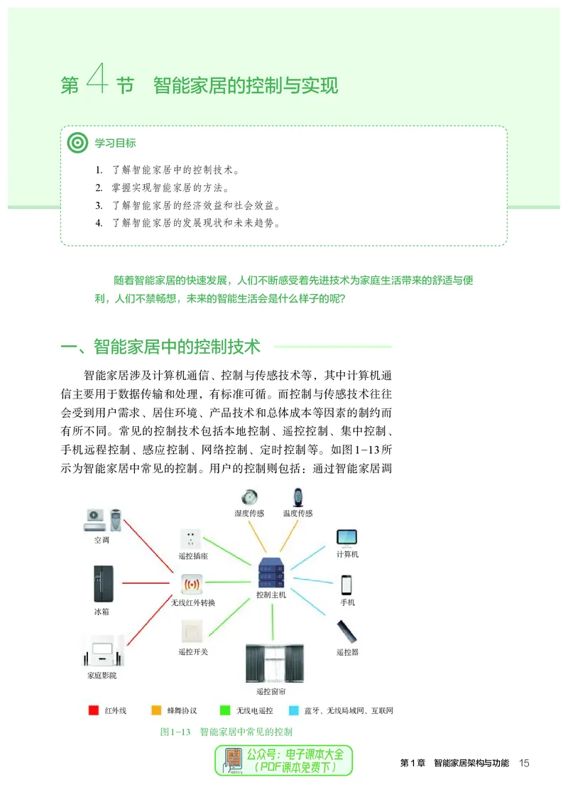 选择性必修6智能家居应用设计_高中三年全科资料_高中_高中电子教材_高中通用技术_人教版