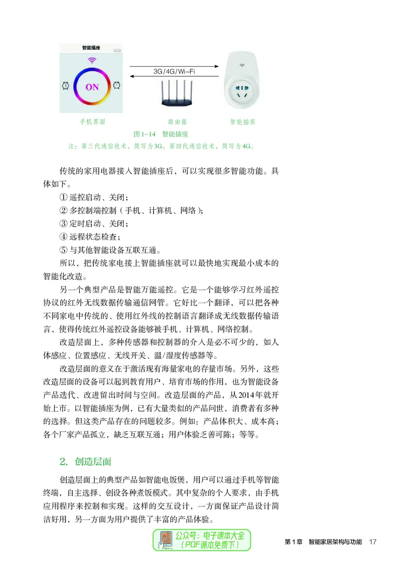 选择性必修6智能家居应用设计_高中三年全科资料_高中_高中电子教材_高中通用技术_人教版