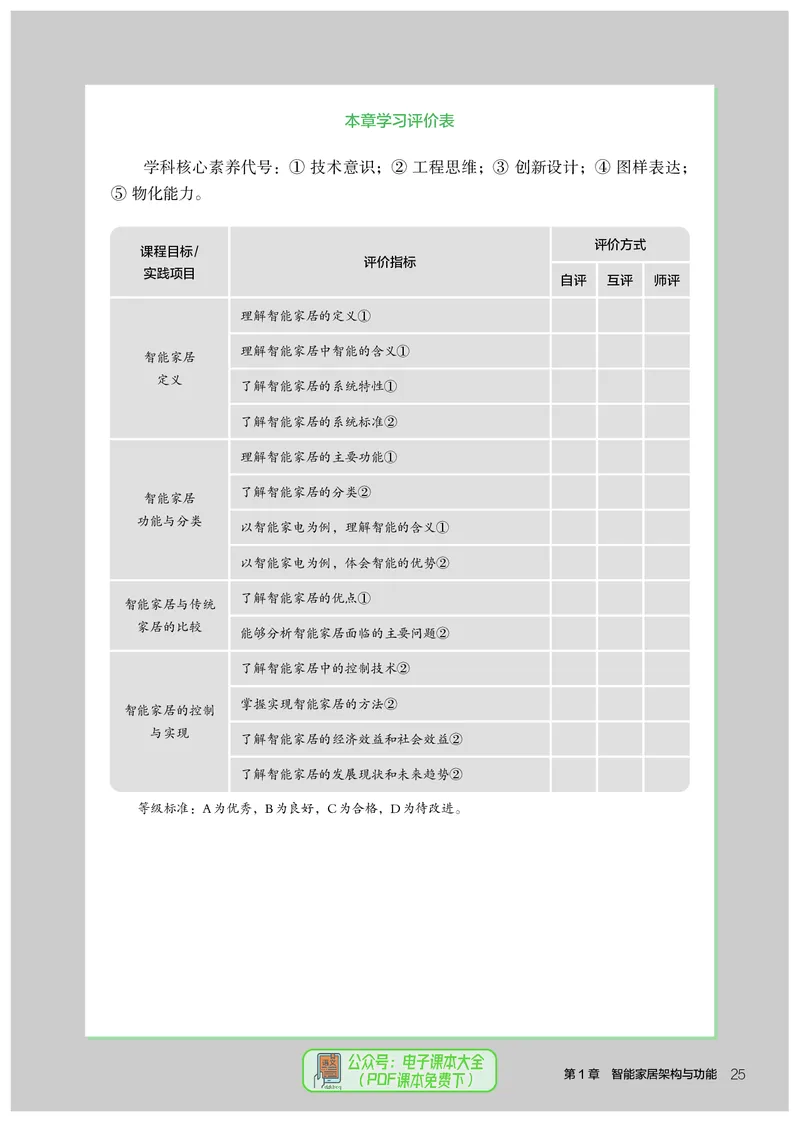 选择性必修6智能家居应用设计_高中三年全科资料_高中_高中电子教材_高中通用技术_人教版