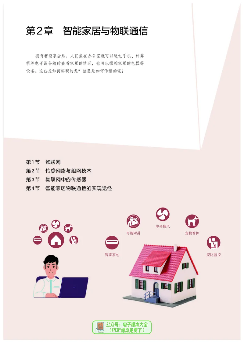 选择性必修6智能家居应用设计_高中三年全科资料_高中_高中电子教材_高中通用技术_人教版