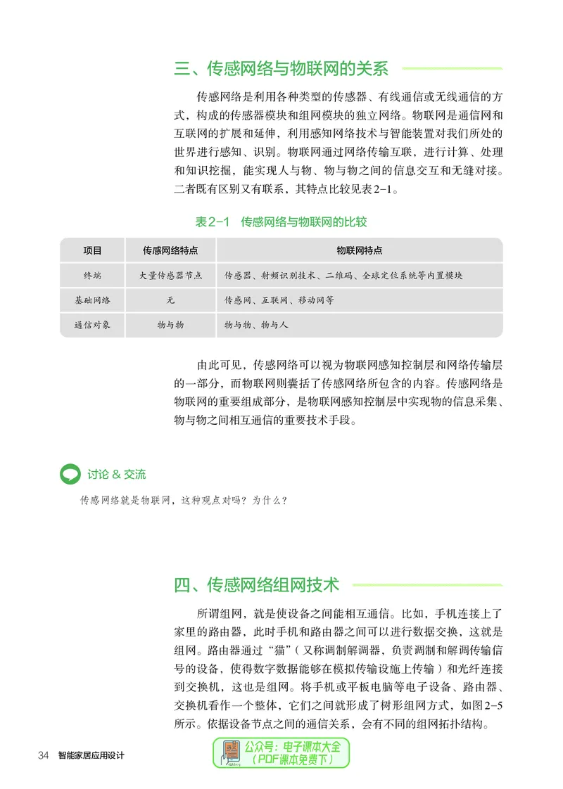 选择性必修6智能家居应用设计_高中三年全科资料_高中_高中电子教材_高中通用技术_人教版