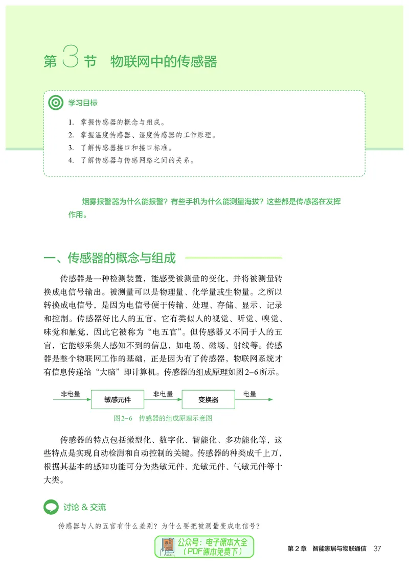 选择性必修6智能家居应用设计_高中三年全科资料_高中_高中电子教材_高中通用技术_人教版