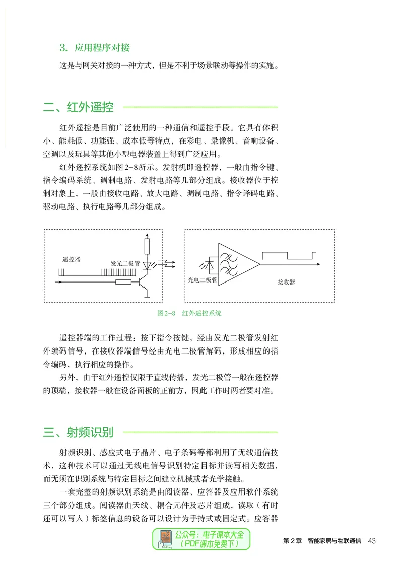 选择性必修6智能家居应用设计_高中三年全科资料_高中_高中电子教材_高中通用技术_人教版