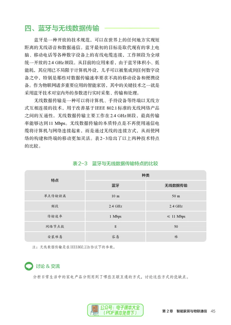 选择性必修6智能家居应用设计_高中三年全科资料_高中_高中电子教材_高中通用技术_人教版