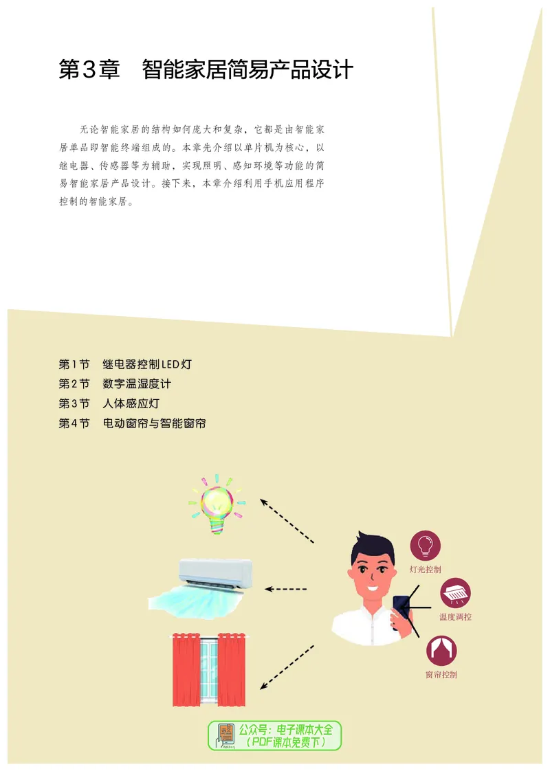 选择性必修6智能家居应用设计_高中三年全科资料_高中_高中电子教材_高中通用技术_人教版