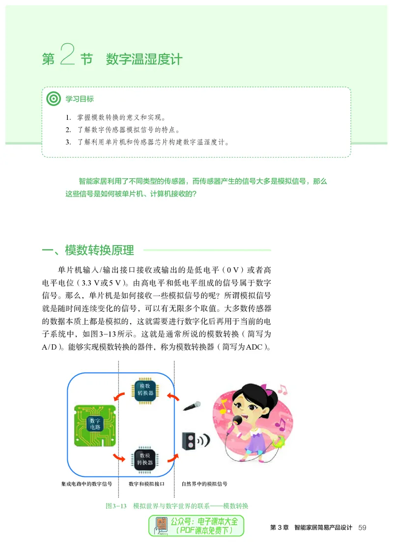 选择性必修6智能家居应用设计_高中三年全科资料_高中_高中电子教材_高中通用技术_人教版