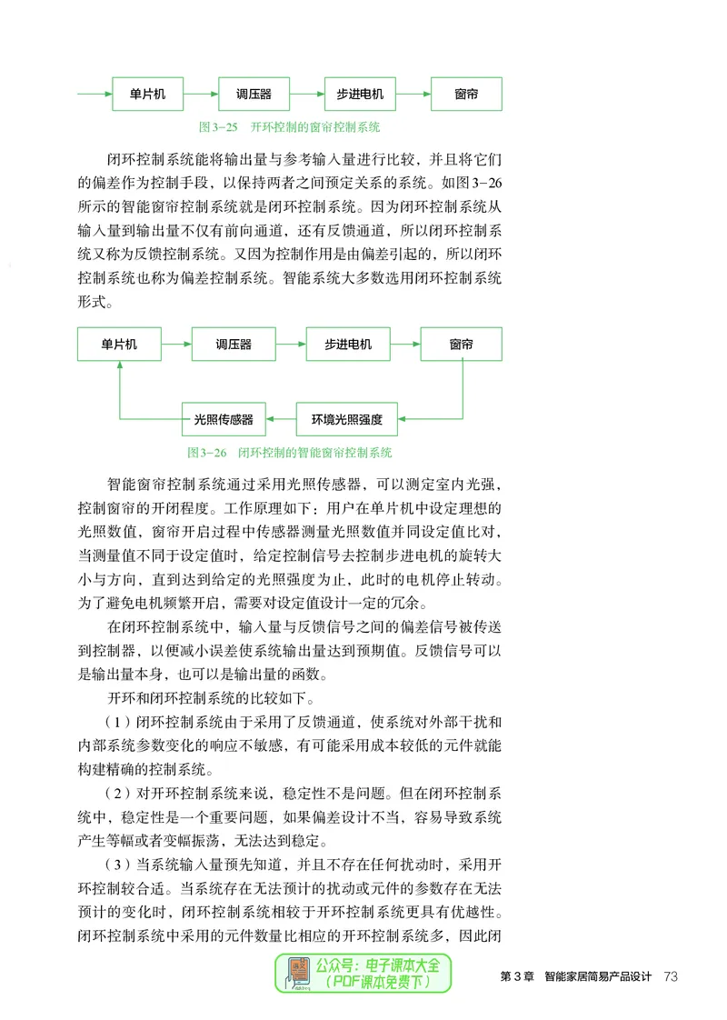 选择性必修6智能家居应用设计_高中三年全科资料_高中_高中电子教材_高中通用技术_人教版