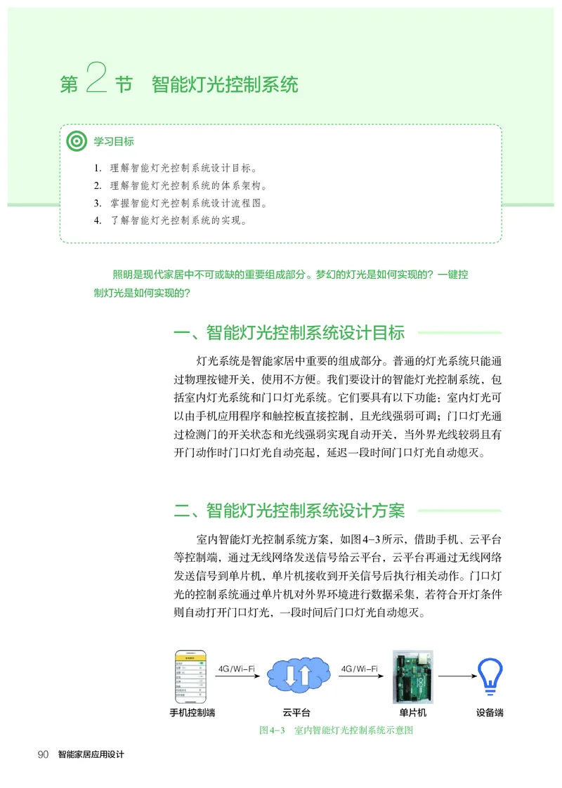 选择性必修6智能家居应用设计_高中三年全科资料_高中_高中电子教材_高中通用技术_人教版