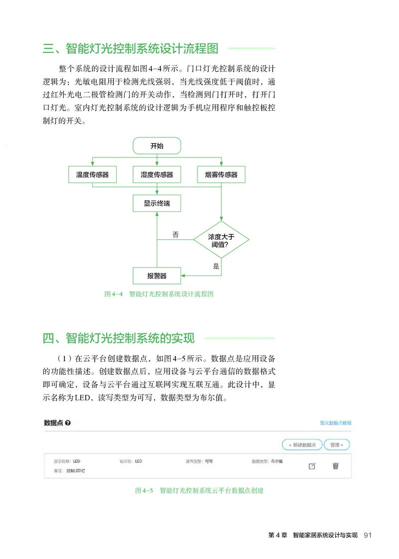 选择性必修6智能家居应用设计_高中三年全科资料_高中_高中电子教材_高中通用技术_人教版