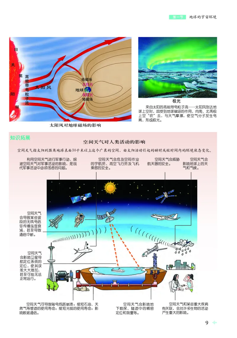 配鲁教版《地理图册》必修第一册_高中三年全科资料_高中_高中电子教材_高中地理_地理图册_配鲁教版