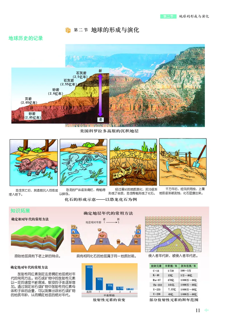 配鲁教版《地理图册》必修第一册_高中三年全科资料_高中_高中电子教材_高中地理_地理图册_配鲁教版