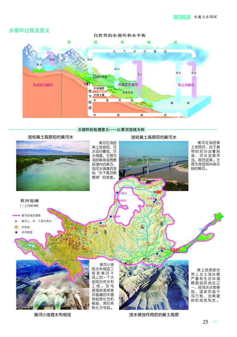 配鲁教版《地理图册》必修第一册_高中三年全科资料_高中_高中电子教材_高中地理_地理图册_配鲁教版