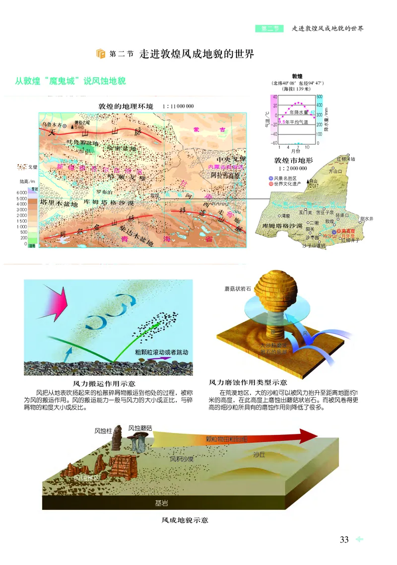 配鲁教版《地理图册》必修第一册_高中三年全科资料_高中_高中电子教材_高中地理_地理图册_配鲁教版