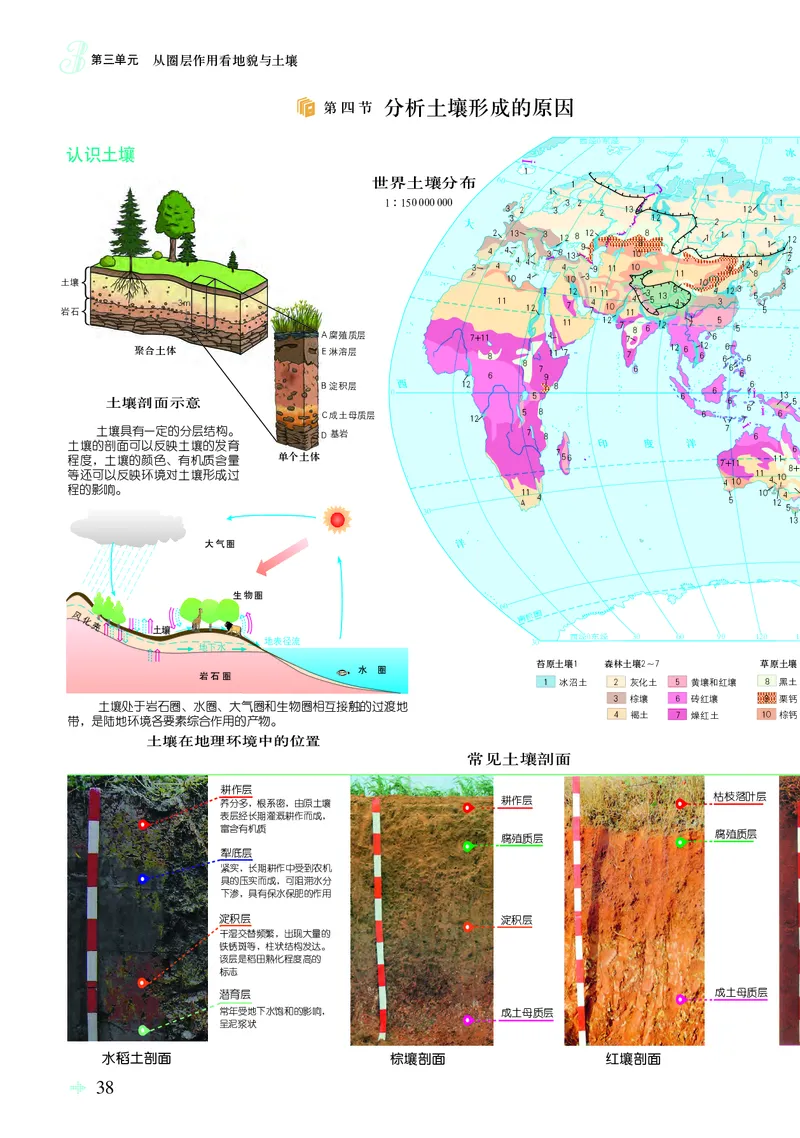 配鲁教版《地理图册》必修第一册_高中三年全科资料_高中_高中电子教材_高中地理_地理图册_配鲁教版