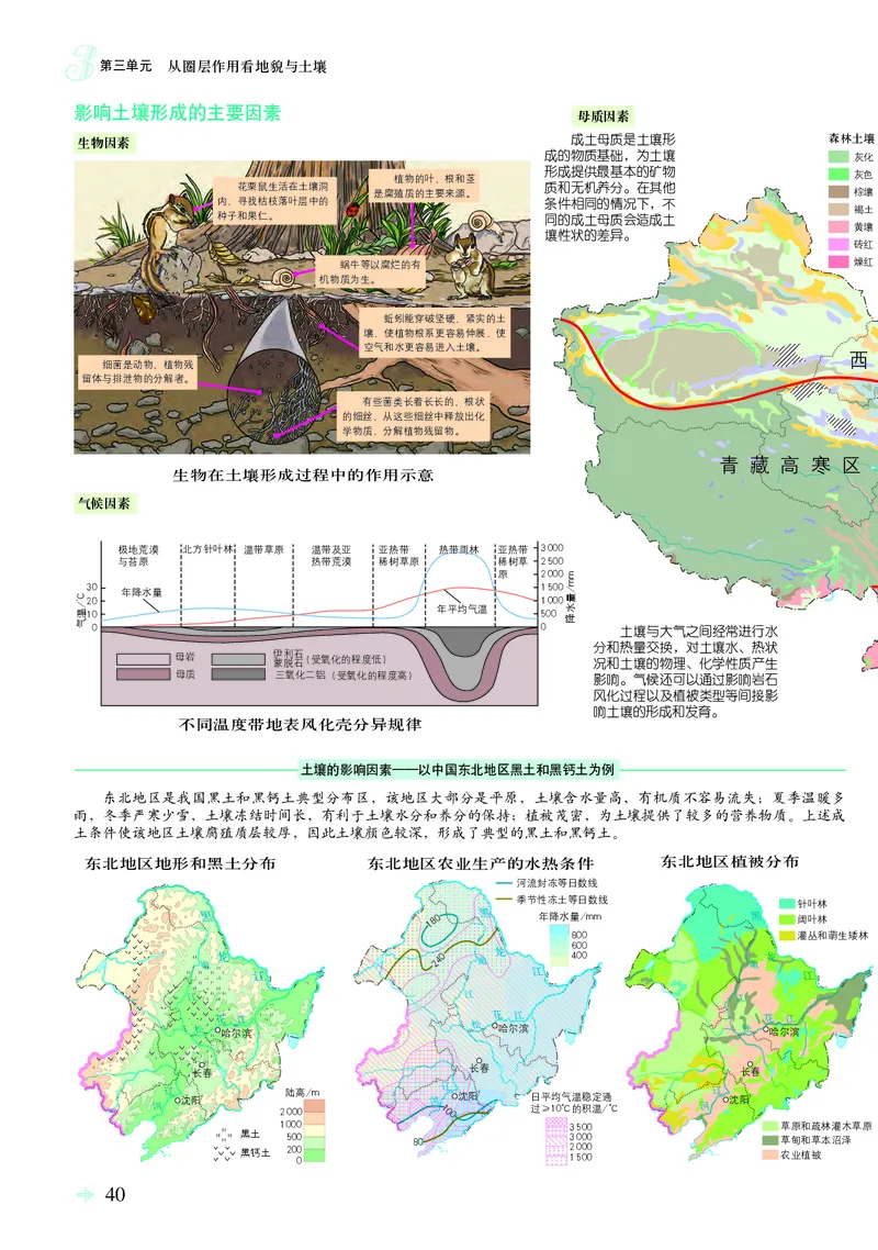 配鲁教版《地理图册》必修第一册_高中三年全科资料_高中_高中电子教材_高中地理_地理图册_配鲁教版