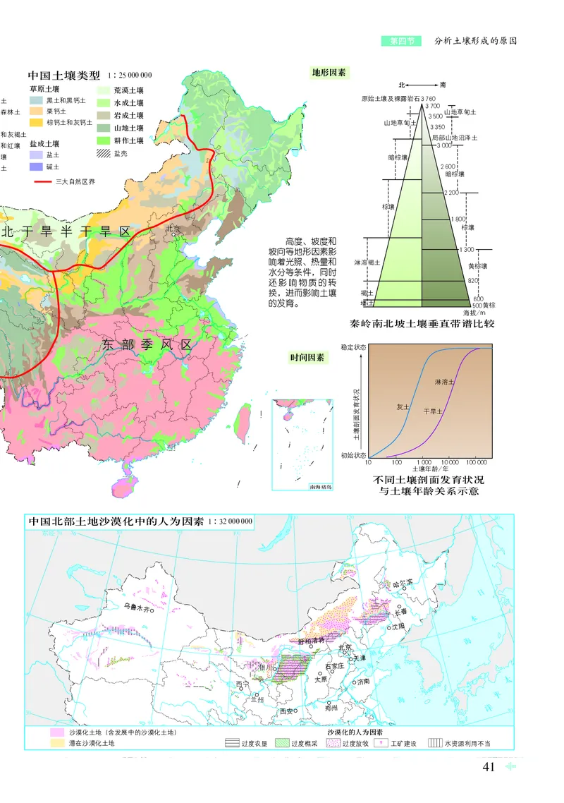 配鲁教版《地理图册》必修第一册_高中三年全科资料_高中_高中电子教材_高中地理_地理图册_配鲁教版