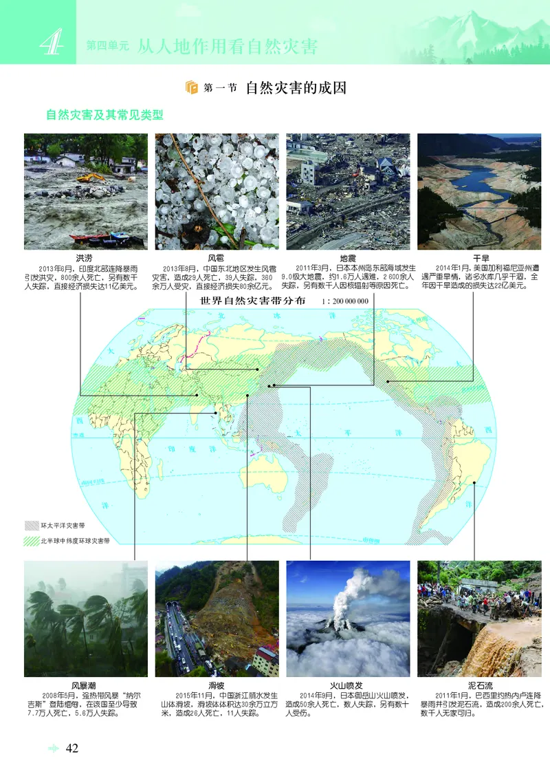 配鲁教版《地理图册》必修第一册_高中三年全科资料_高中_高中电子教材_高中地理_地理图册_配鲁教版