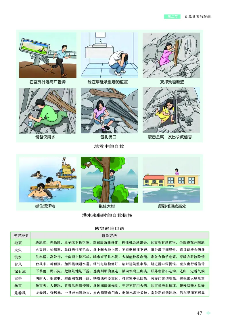 配鲁教版《地理图册》必修第一册_高中三年全科资料_高中_高中电子教材_高中地理_地理图册_配鲁教版