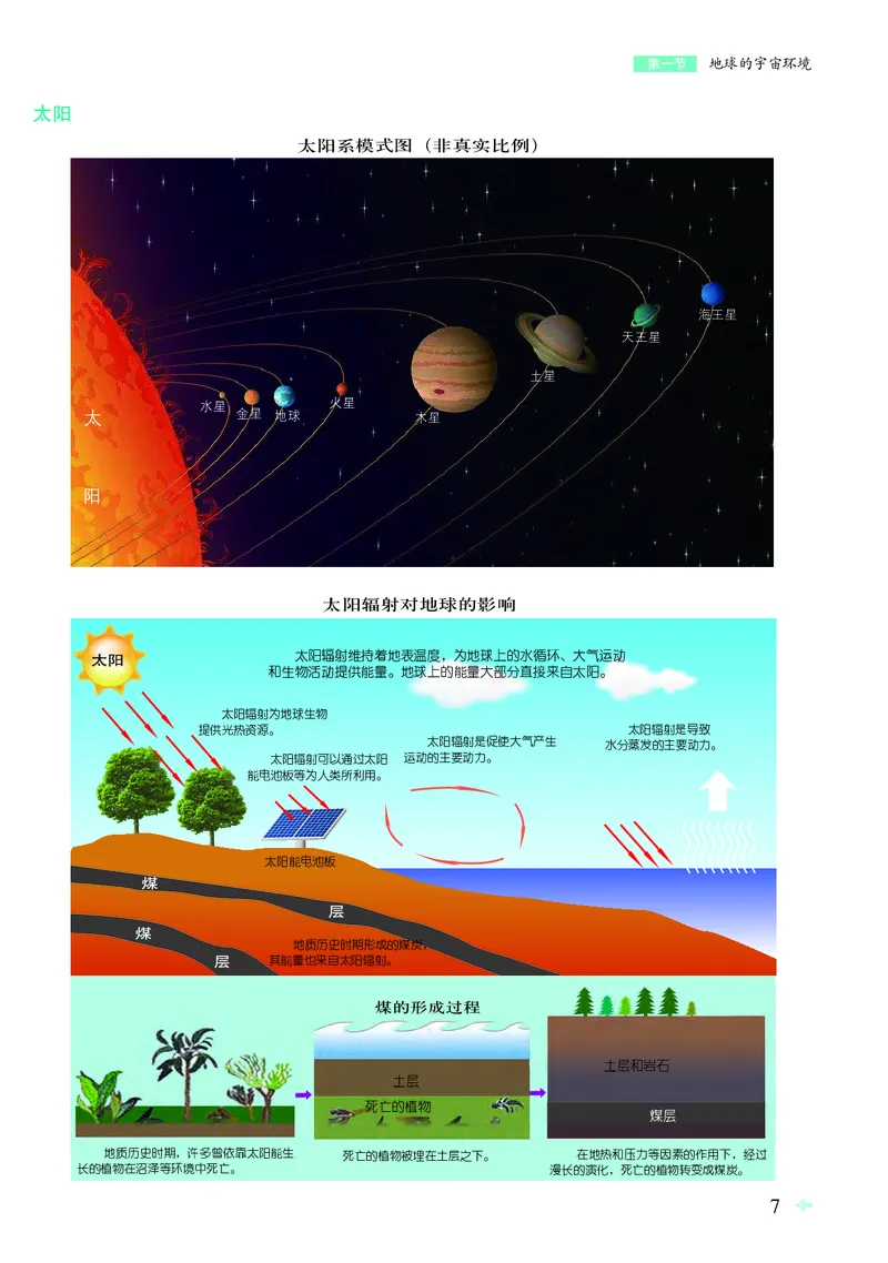 配鲁教版《地理图册》必修第一册_高中三年全科资料_高中_高中电子教材_高中地理_地理图册_配鲁教版