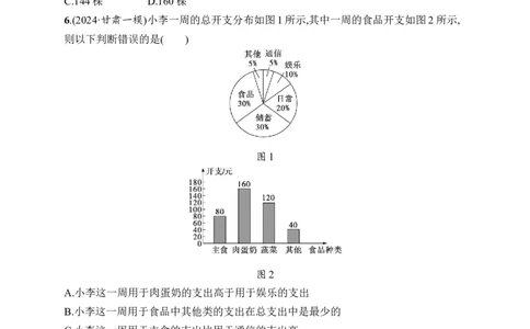 课时规范练59　随机抽样、统计图表_高中三年全科资料_高中_高中1_2026版《优化设计》新高考版一轮（生物+数学）_2026年高考数学一轮（优化设计新高考版）_课后习题Word