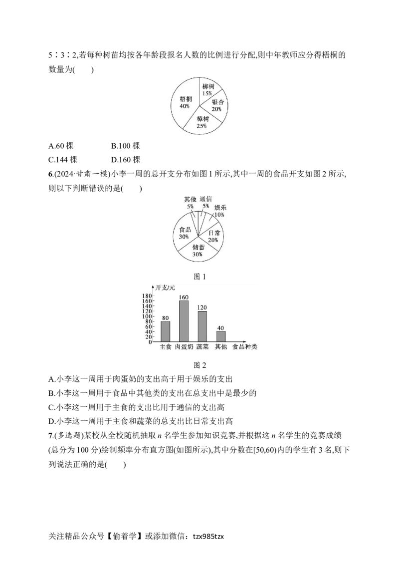 课时规范练59　随机抽样、统计图表_高中三年全科资料_高中_高中1_2026版《优化设计》新高考版一轮（生物+数学）_2026年高考数学一轮（优化设计新高考版）_课后习题Word