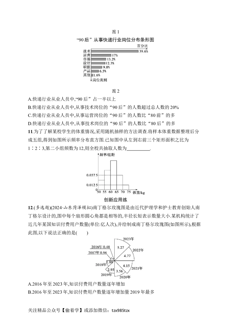 课时规范练59　随机抽样、统计图表_高中三年全科资料_高中_高中1_2026版《优化设计》新高考版一轮（生物+数学）_2026年高考数学一轮（优化设计新高考版）_课后习题Word