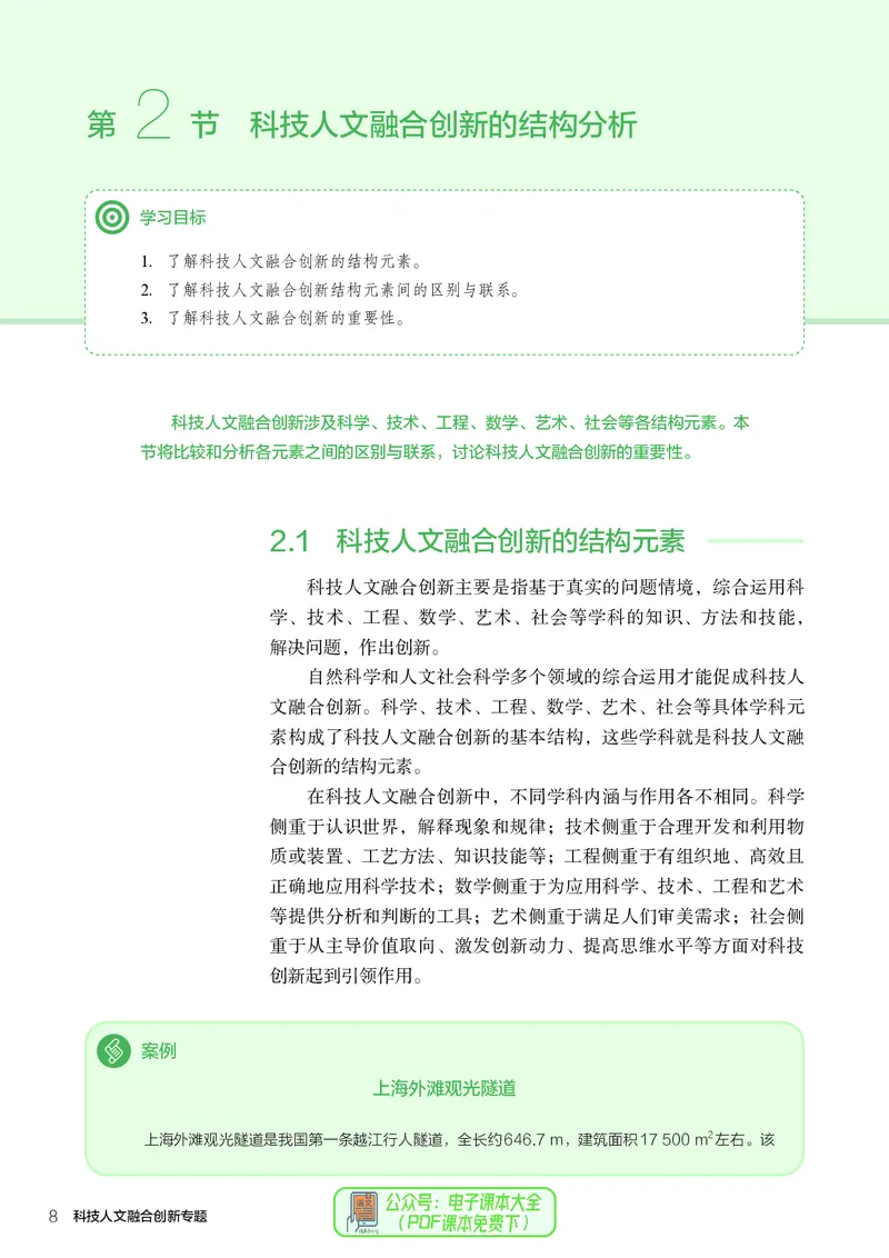 选择性必修10科技人文融合_高中三年全科资料_高中_高中电子教材_高中通用技术_人教版