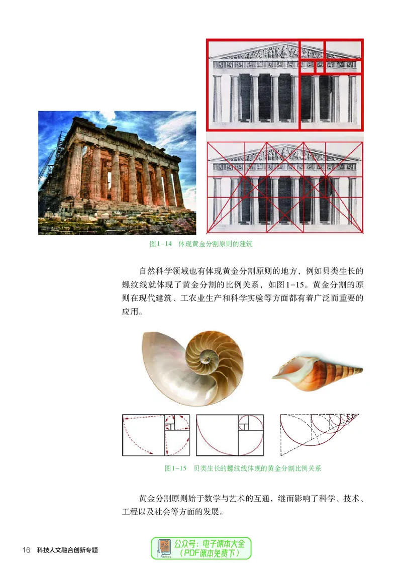 选择性必修10科技人文融合_高中三年全科资料_高中_高中电子教材_高中通用技术_人教版
