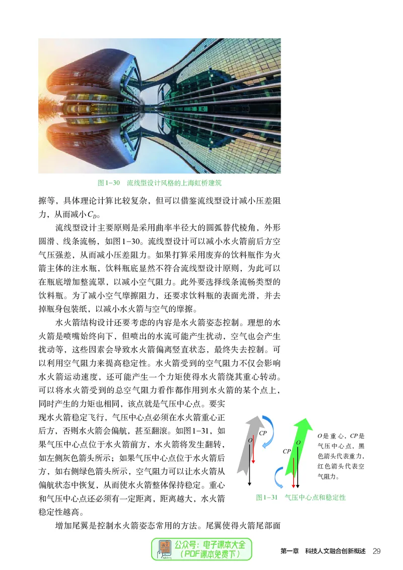 选择性必修10科技人文融合_高中三年全科资料_高中_高中电子教材_高中通用技术_人教版
