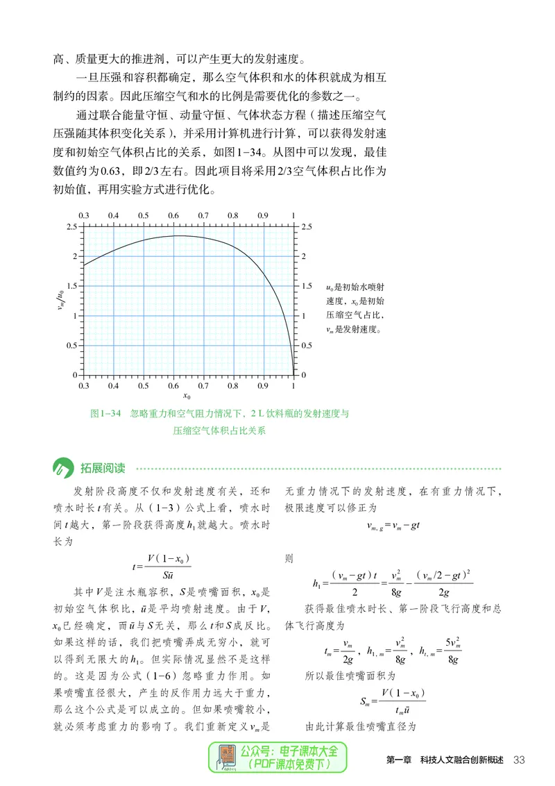 选择性必修10科技人文融合_高中三年全科资料_高中_高中电子教材_高中通用技术_人教版