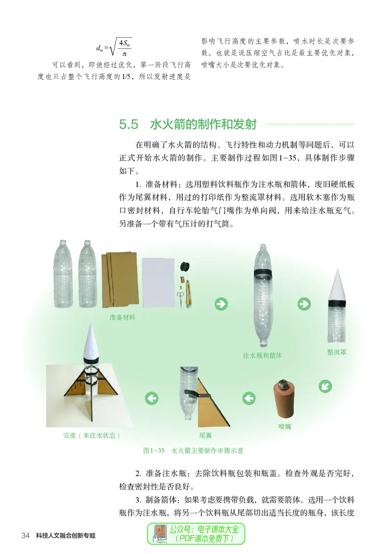 选择性必修10科技人文融合_高中三年全科资料_高中_高中电子教材_高中通用技术_人教版