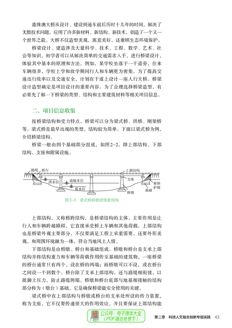 选择性必修10科技人文融合_高中三年全科资料_高中_高中电子教材_高中通用技术_人教版