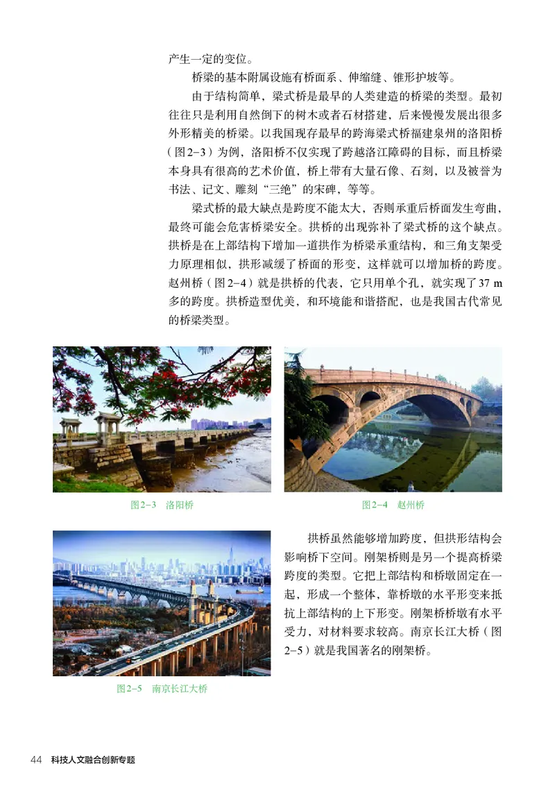 选择性必修10科技人文融合_高中三年全科资料_高中_高中电子教材_高中通用技术_人教版