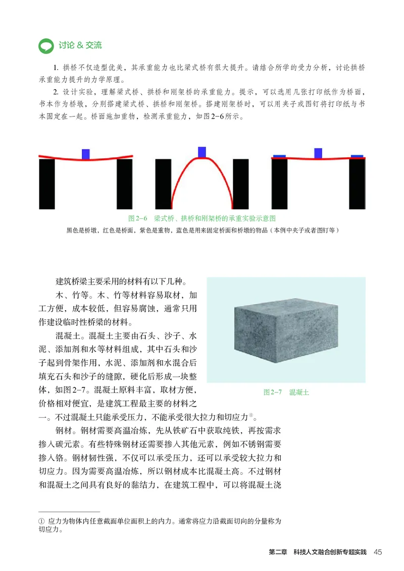 选择性必修10科技人文融合_高中三年全科资料_高中_高中电子教材_高中通用技术_人教版