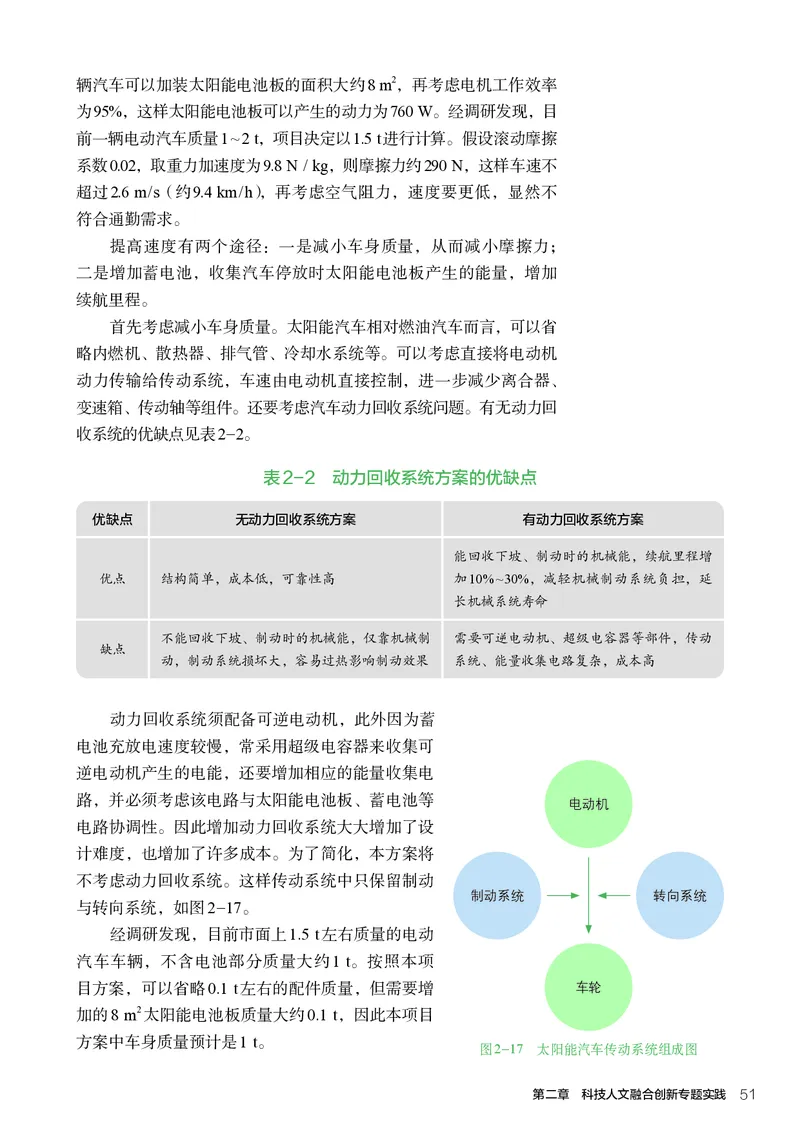 选择性必修10科技人文融合_高中三年全科资料_高中_高中电子教材_高中通用技术_人教版
