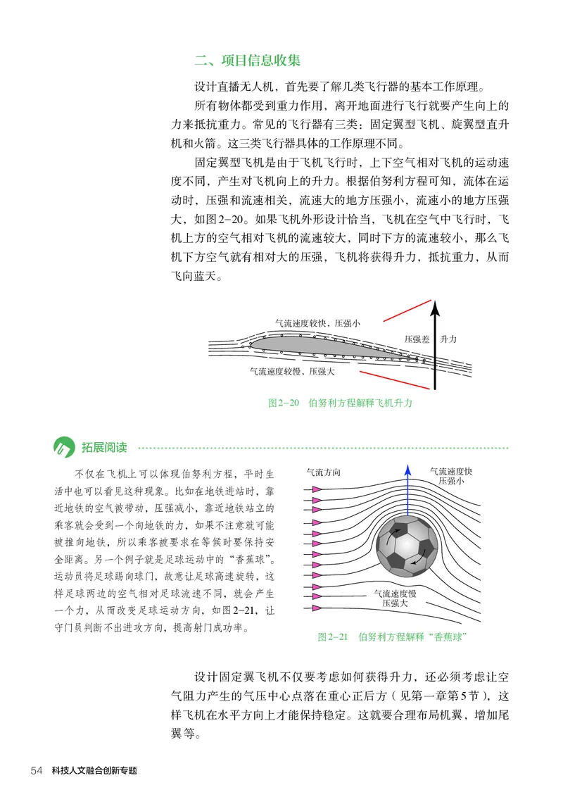 选择性必修10科技人文融合_高中三年全科资料_高中_高中电子教材_高中通用技术_人教版