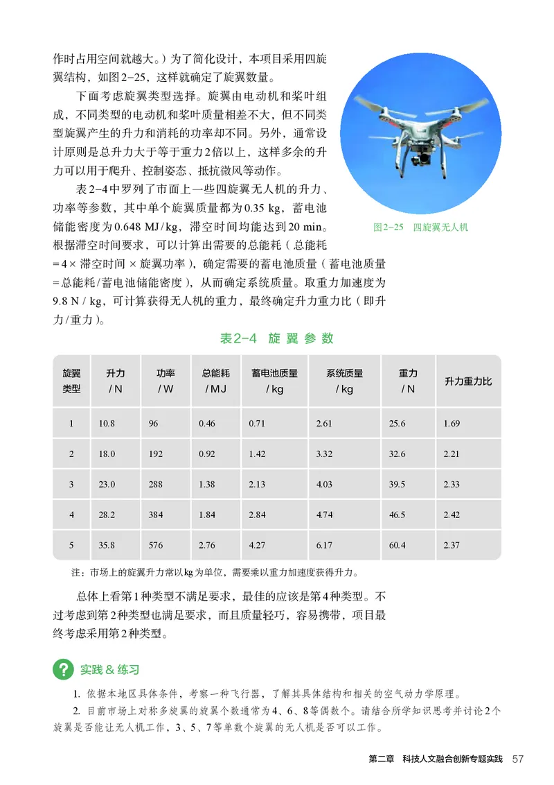 选择性必修10科技人文融合_高中三年全科资料_高中_高中电子教材_高中通用技术_人教版