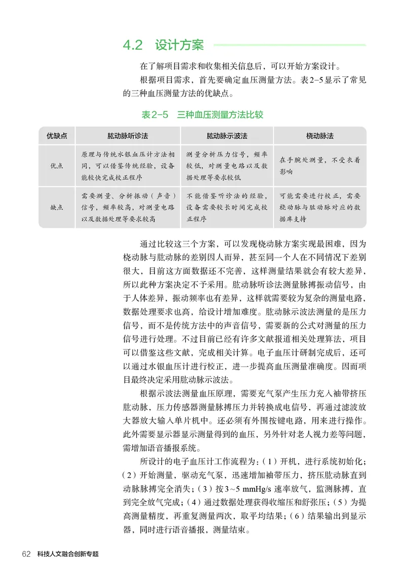 选择性必修10科技人文融合_高中三年全科资料_高中_高中电子教材_高中通用技术_人教版