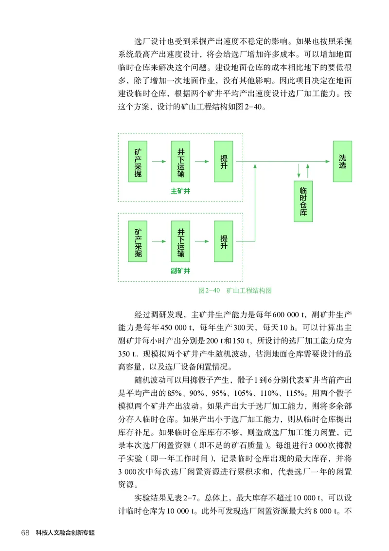 选择性必修10科技人文融合_高中三年全科资料_高中_高中电子教材_高中通用技术_人教版