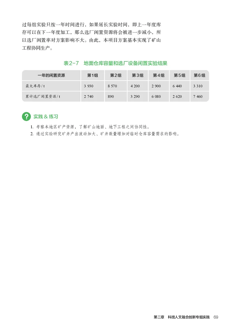 选择性必修10科技人文融合_高中三年全科资料_高中_高中电子教材_高中通用技术_人教版