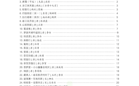 衡水金卷&middot;考试型字帖高中必背古诗文72篇_高中三年全科资料_高中_衡水金卷&middot;考试型字帖(1)