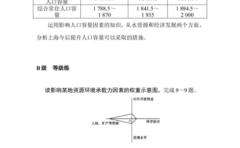 课时作业3_高中三年全科资料_高中_高中地理《课时作业》Word版(1)_人教版_地理&middot;必修第二册（人教版）_地理&middot;必修第二册（人教版）_课时作业word