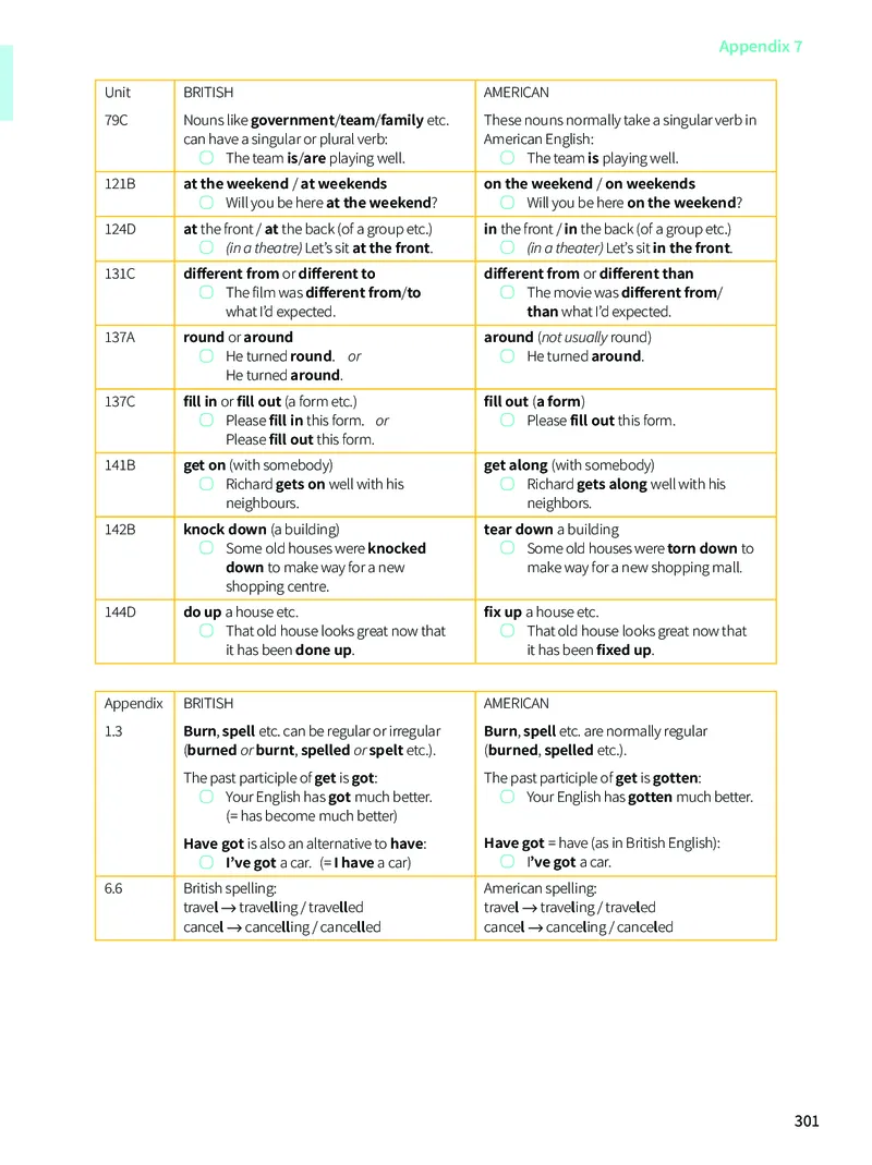 课件完整版_高中三年全科资料_高中_高中1_Peter老师超级vip英语学习课程（初高~视频+讲义）_讲义