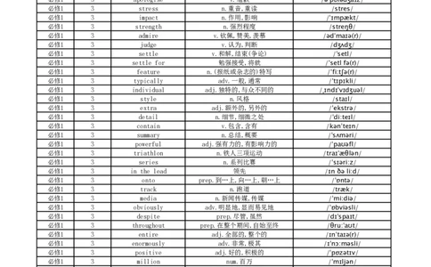 高中英语外研版单词表必修1_高中三年全科资料_高中_高中1_《高中英语单词默写表》(1)_外研版_外研版-高中英语分册版_高中外研版英语必修1_版式1