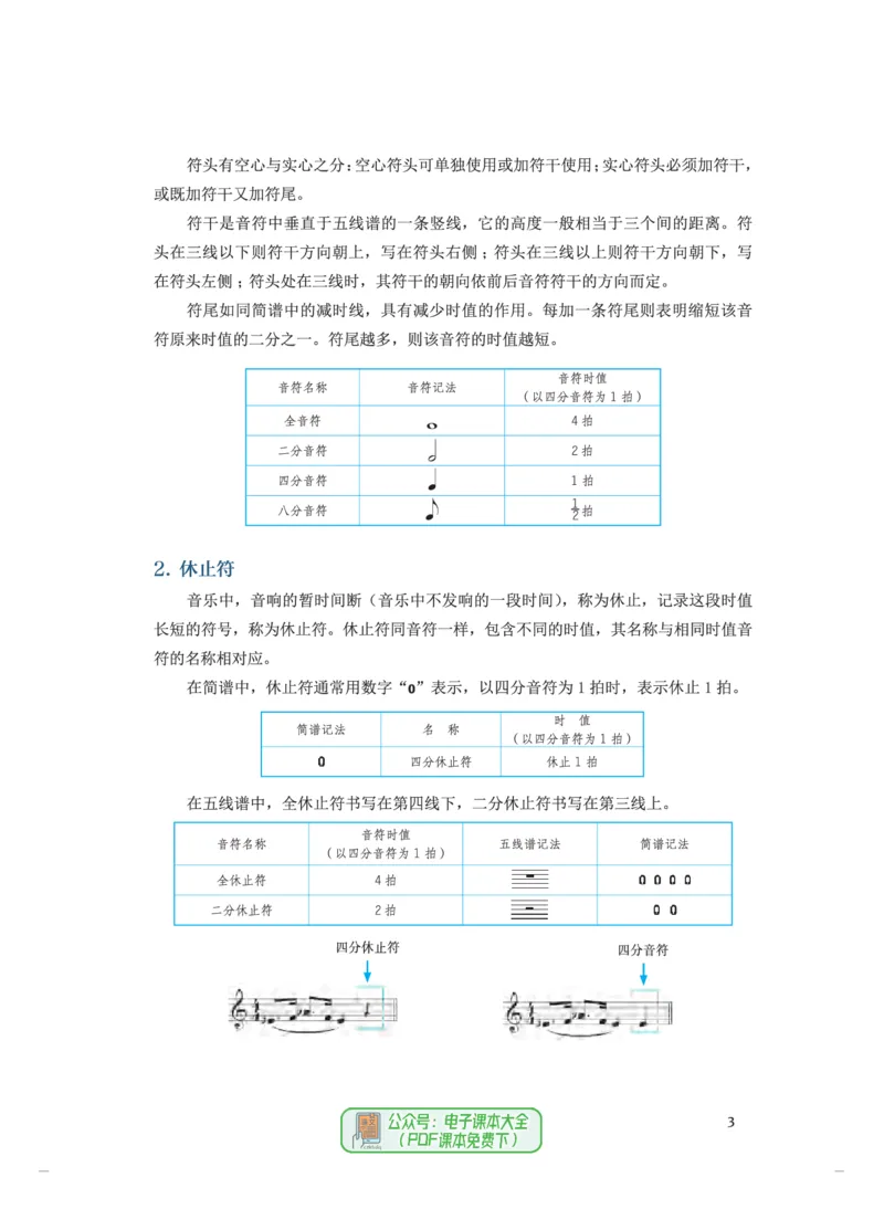 选必5音乐基础理论_高中三年全科资料_高中_高中电子教材_高中音乐_人音版_选择性必修（6本）