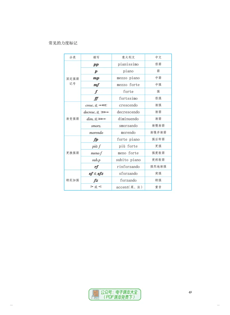 选必5音乐基础理论_高中三年全科资料_高中_高中电子教材_高中音乐_人音版_选择性必修（6本）