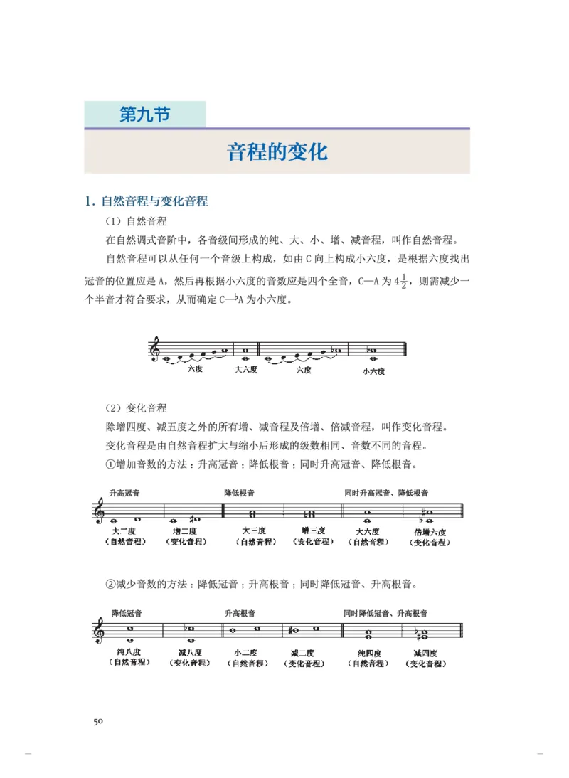 选必5音乐基础理论_高中三年全科资料_高中_高中电子教材_高中音乐_人音版_选择性必修（6本）