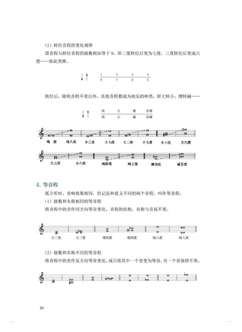 选必5音乐基础理论_高中三年全科资料_高中_高中电子教材_高中音乐_人音版_选择性必修（6本）