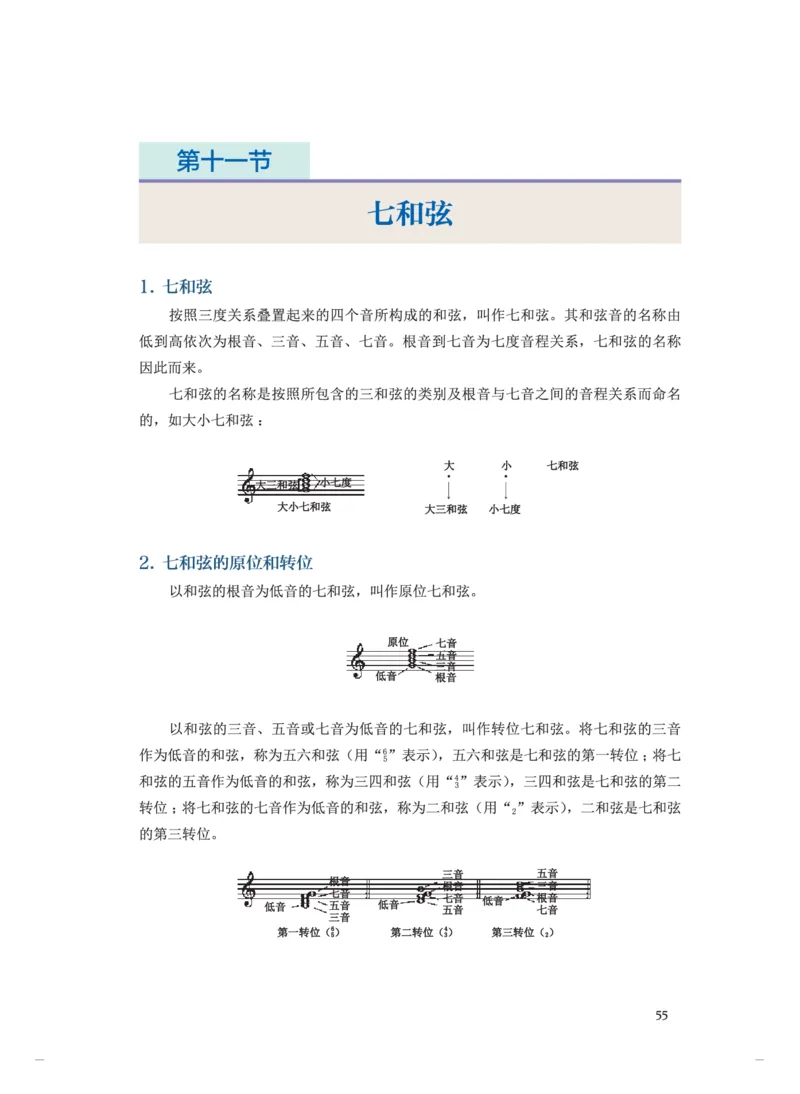 选必5音乐基础理论_高中三年全科资料_高中_高中电子教材_高中音乐_人音版_选择性必修（6本）